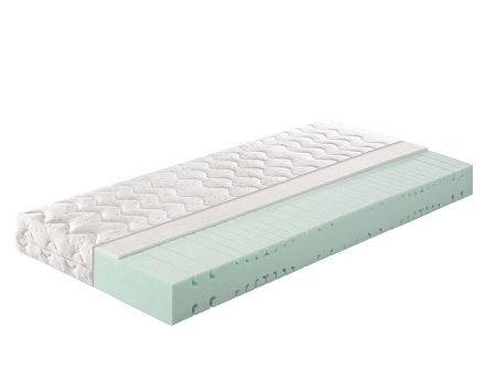 Irisette Dreams KS 7-Zonen Kaltschaummatratze H3