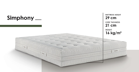 Dorelan Twin Aurum Simphony