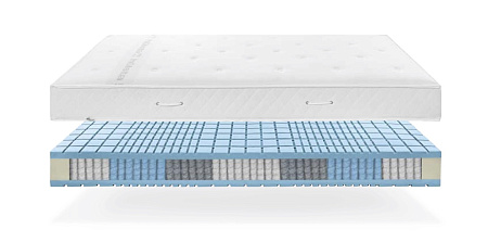 Hulsta Top Point 4000