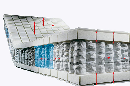 Hulsta Top Point 4000