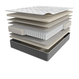 Sontery Infinity Grand by Askona