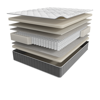 Sontery Infinity Grand by Askona