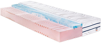 Irisette Gromitz KS H3