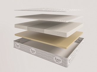 Evita Transform Latex Visco 4