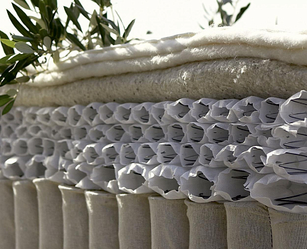 Candia Cretan Spirit