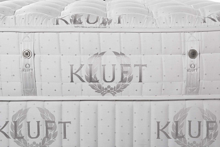 KLUFT Signature Collection Prospect