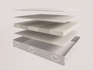 Evita Transform Massage