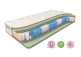 Dreamline Smart Zone