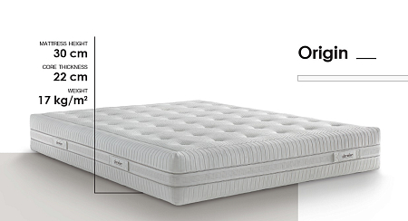 Dorelan Myform HD Origin