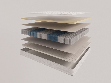 Evita Memory Sleep EVS1000