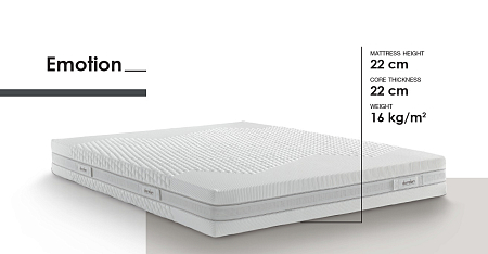 Dorelan Twin Essense Emotion