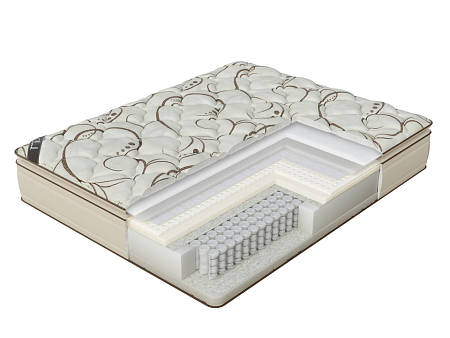 Verda Cloud Pillow Top