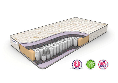 Dreamline Classic +15