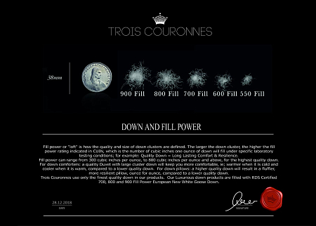 Одеяло Trois Couronnes Euphoria