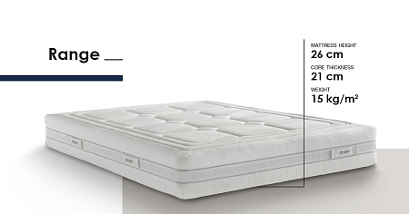 Dorelan Twin 2000 Range