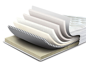 Sleepeezee Wool Supreme 2400