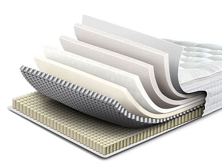 Sleepeezee Wool Supreme 2400