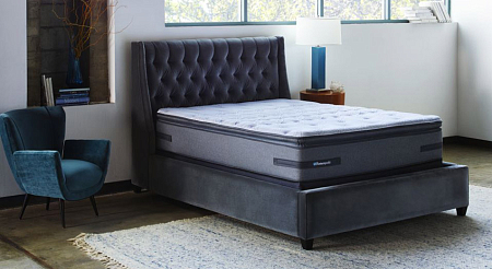 Sealy Premier Extra Firm