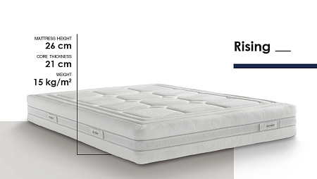 Dorelan Twin 2000 Rising