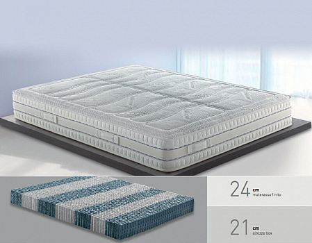 Dorelan Millennium чехол Fibersan