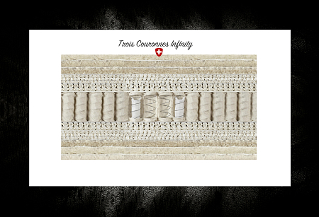 Trois Couronnes Infinity