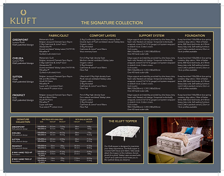 KLUFT Signature Collection Chelsea