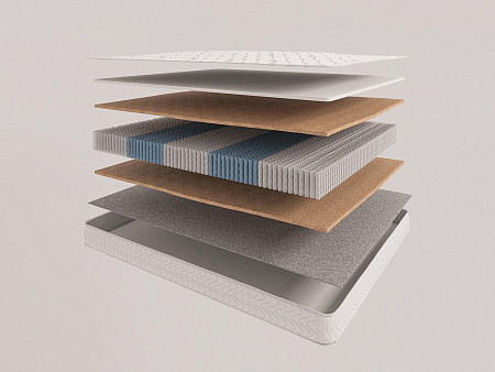 Evita Synchro Plus EVS 1000