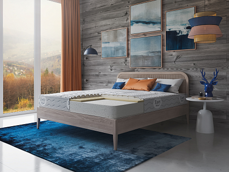 Evita Transform Visco Mono 2