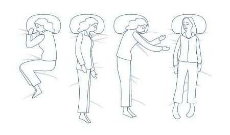 Подушка Tempur Sonata SmartCool M