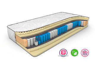 Dreamline Prime Smart Zone