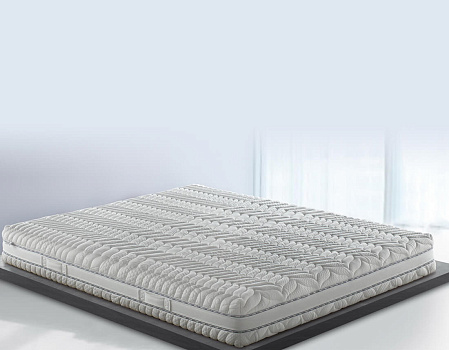 Наматрасник на резинке Dorelan Myform Memory