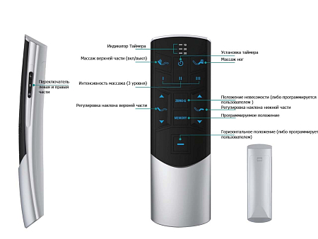 Основание Smart Bed i500