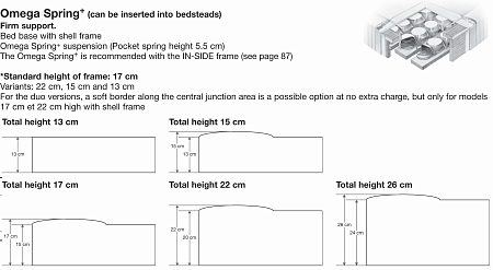 Основание Treca Omega Spring Imperial H 22