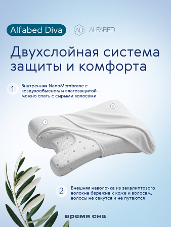 Подушка Alfabed Beauty Aria Diva 