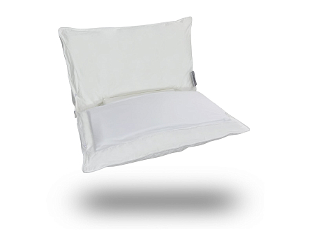 Подушка Reflex MEDILUX Neck Support Polster Multi SM