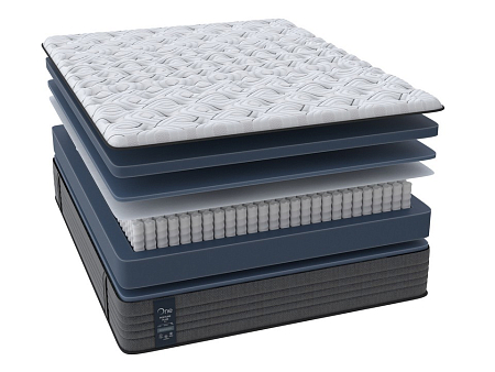 One Posture Plus Firm