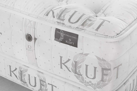 KLUFT Signature Collection Prospect