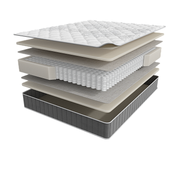 Sontery Infinity Elegant by Askona