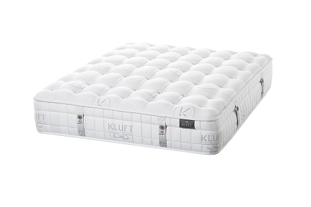 KLUFT Signature Collection Milan