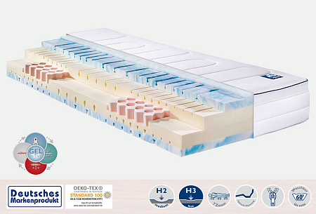 Irisette Husum KS 7-Zonen Kaltschaummatratze H3