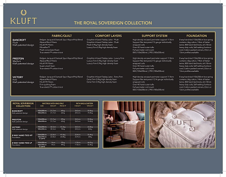 KLUFT Royal Sovereign Collection Bancroft