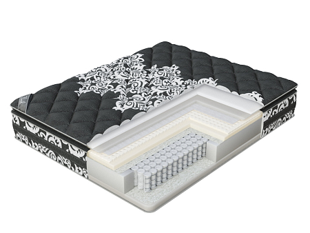 Verda Cloud Pillow Top