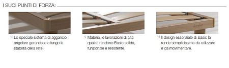 Основание с ламелиями Dorelan Basic Fissa