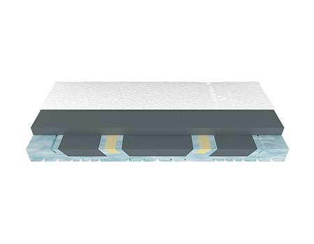 Schlaraffia Platin 240X Geltex