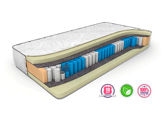 Dreamline Memory Smart Zone 