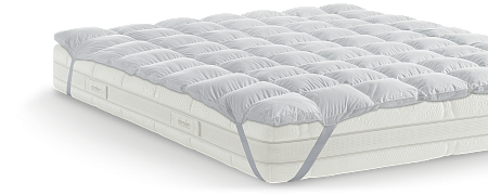 Наматрасник Dorelan Greem